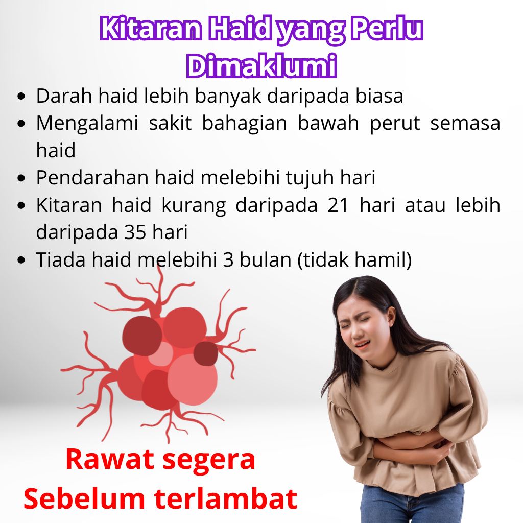 Kitaran Haid yang Perlu Dimaklumi